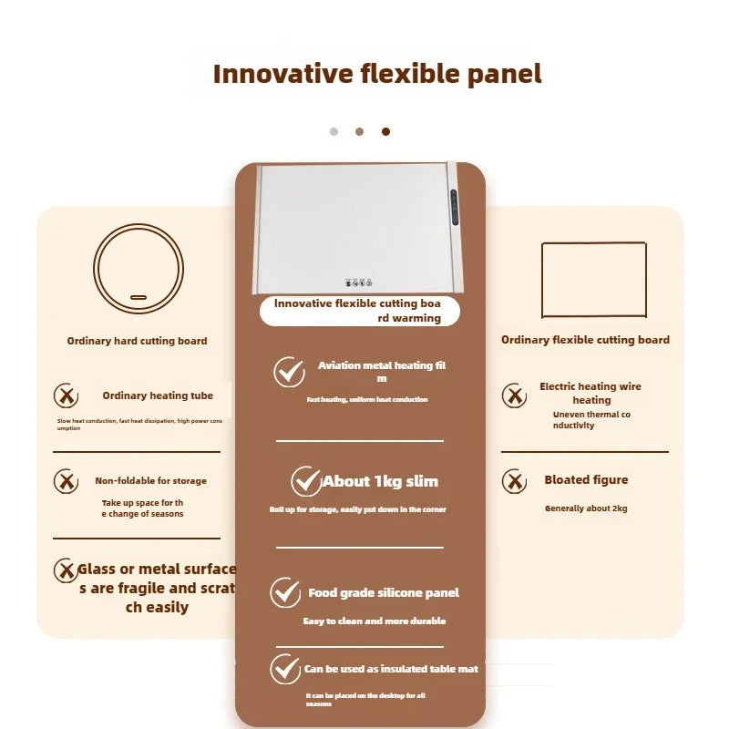 لوح تسخين كهربائي متعدد الوظائف قابل للطي 110 فولت 220 فولت لتسخين المشروبات، مناسب لطاولة الطعام المنزلية والفنادق وأطباق تسخين الوجبات
