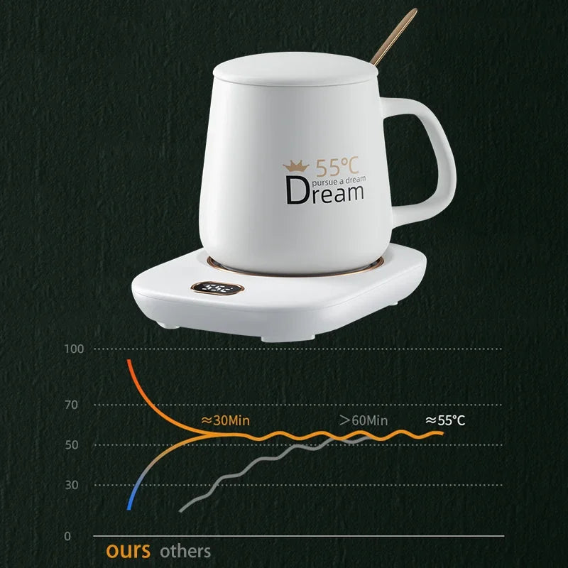 سخان أكواب القهوة بمنفذ USB مع 3 إعدادات لدرجة الحرارة لتسخين أكواب المشروبات مثل الكاكاو والشاي والماء والحليب للاستخدام في المكتب المنزلي ولوحة التسخين